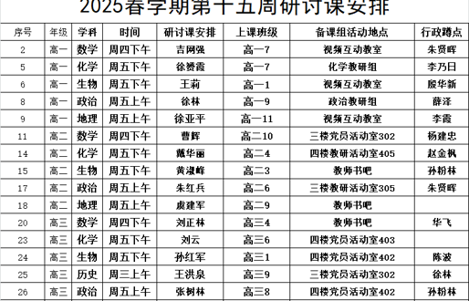 2025春学期第十五周研讨课安排表