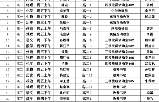 2025春学期第十四周研讨课安排表