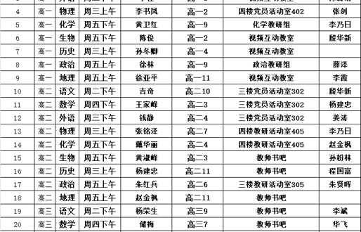 2025春学期第十一周研讨课安排表