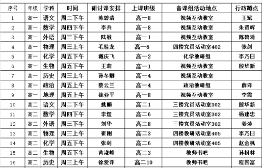  2025春学期第十三周研讨课安排表