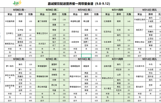 一周食谱（2025年9月8日—2025年9月12日）
