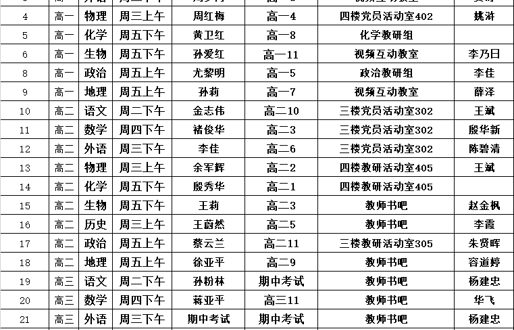  2025秋学期第十周研讨课安排表
