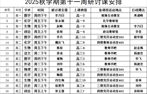  2025秋学期第十一周研讨课安排表
