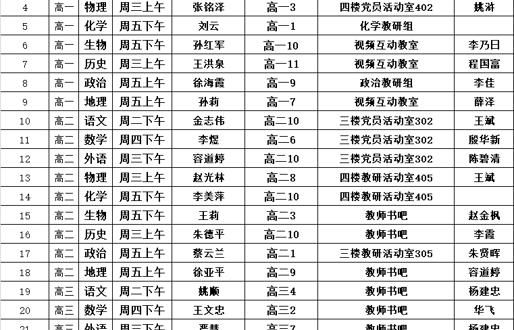 2025秋学期第十三周研讨课安排表