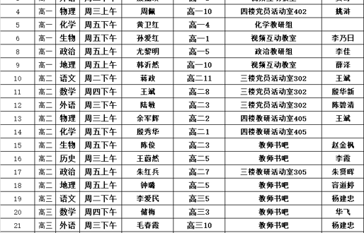 2025秋学期第十四周研讨课安排表