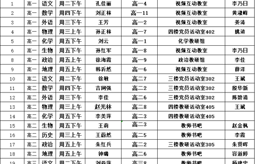  2025秋学期第十七周研讨课安排表