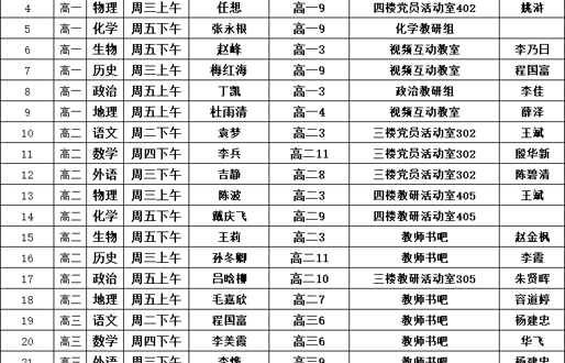 2025秋学期第十五周研讨课安排表