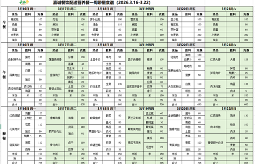 一周带量食谱（2026.3.16—3.22）
