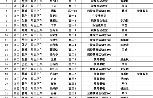 2026春学期第三周研讨课安排表