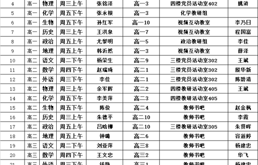 2026春学期第二周研讨课安排表