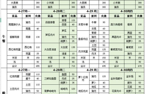 一周带量食谱（2026.4.27—4.30）