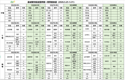 一周带量食谱（2026.5.25—5.31）