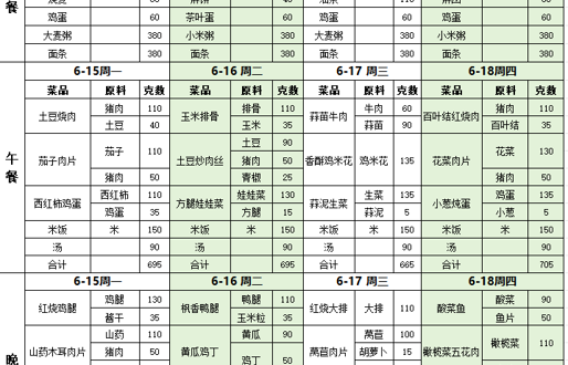 一周带量食谱（2026.06.15—06.18）