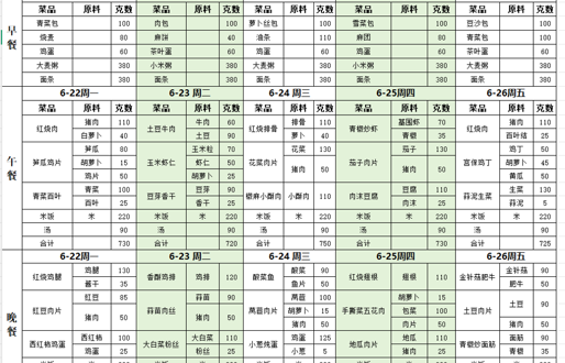 一周带量食谱（2026.06.22—06.26）
