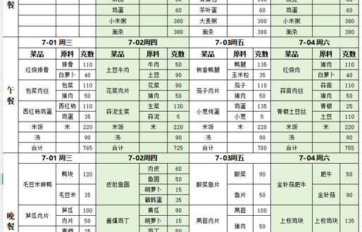 一周带量食谱（2026.07.01—07.05）