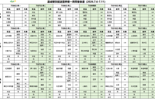 一周带量食谱（2026.07.06—07.11）