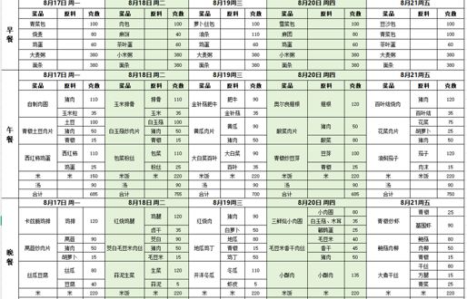 一周带量食谱（2026.08.17—08.21）