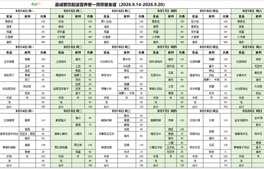 一周带量食谱（2026.09.14—09.20）