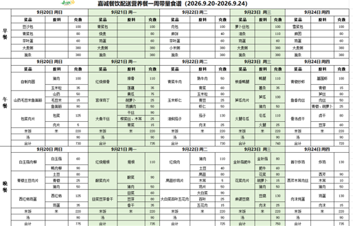 一周带量食谱（2026.09.20—09.24）