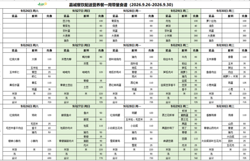 一周带量食谱（2026.09.26—09.30）