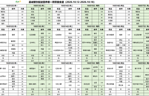 一周带量食谱（2026.10.12—10.18）
